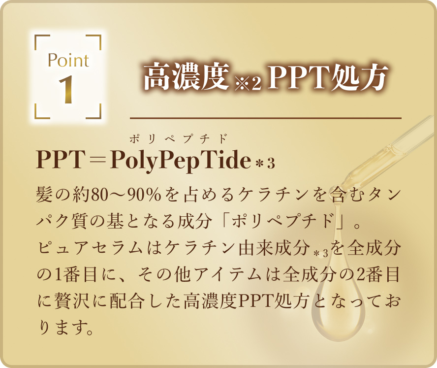 「高濃度（※2）PPT処方」PPT＝PolyPepTide（*3）髪の約80～90％を占めるケラチンを含むタンパク質の基となる成分「ポリペプチド」。ピュアセラムはケラチン由来成分（*3）を全成分の1番目に、その他アイテムは全成分の2番目に贅沢に配合した高濃度PPT処方となっております。