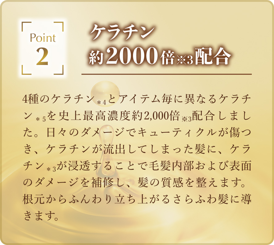 「ケラチン 約2000倍（※3）配合」4種のケラチン（※4）とアイテム毎に異なるケラチン（*5）を史上最高濃度約2,000倍（※3）配合しました。日々のダメージでキューティクルが傷つき、ケラチンが流出してしまった髪に、ケラチン（*3）が浸透することで毛髪内部および表面のダメージを補修し、髪の質感を整えます。根元からふんわり立ち上がるさらふわ髪に導きます。